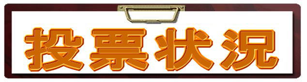 平成22(2010)年5月16日(日曜日)執行稲美町長選挙投票速報