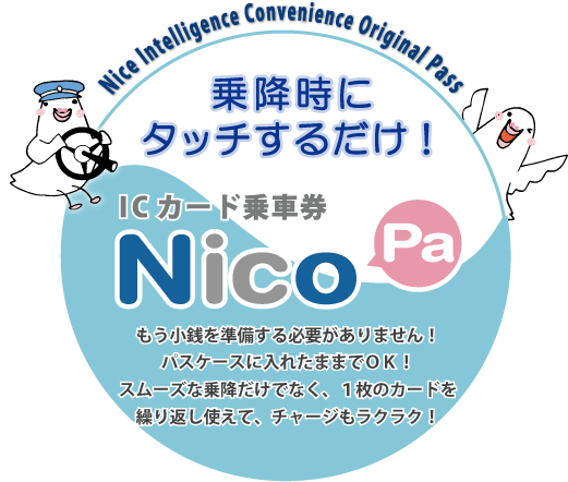 Nicopaマーク