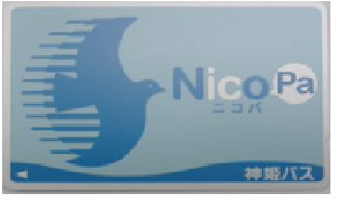ニコパカード
