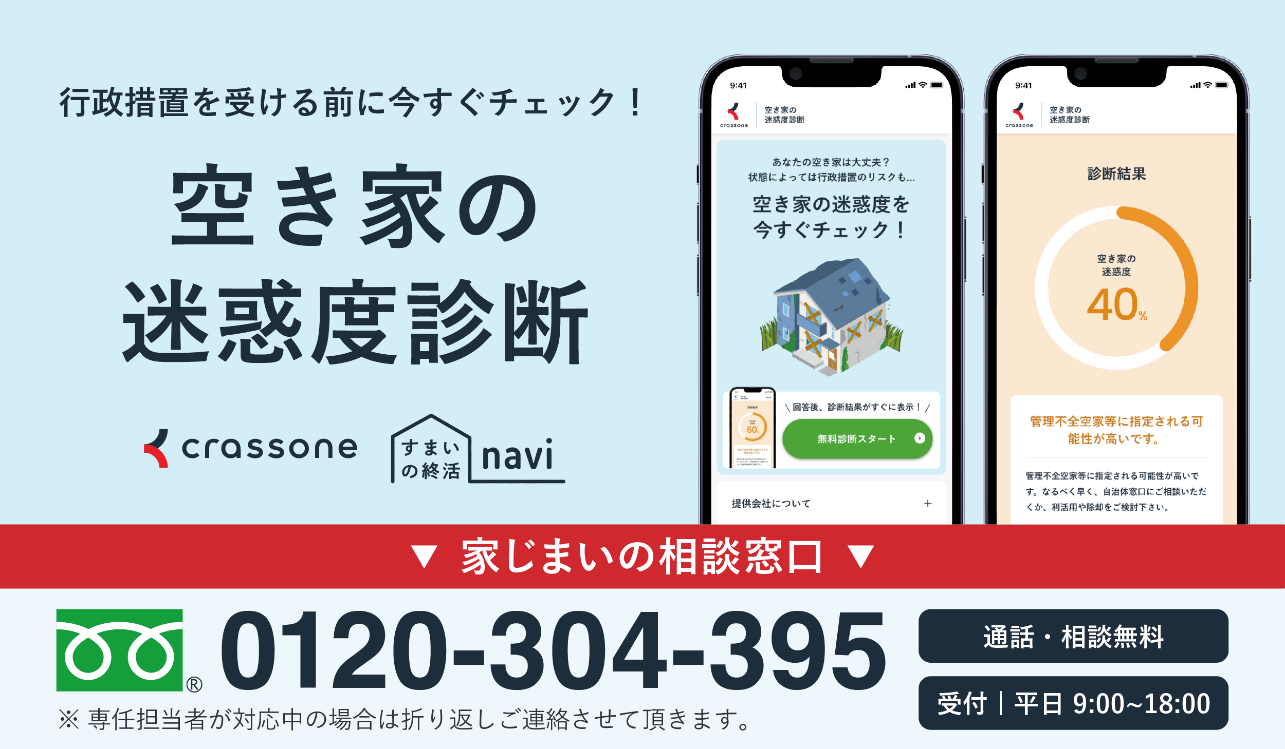 稲美町版空き家の迷惑度診断です