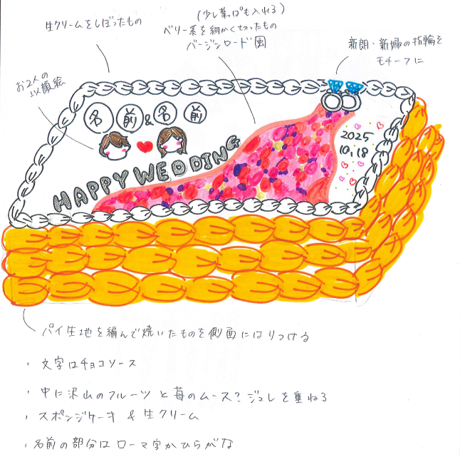 ウエディングケーキデザイン案2